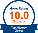 mejores abogados hispano de divorcio